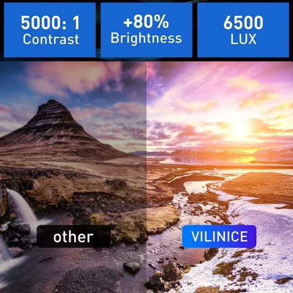 VILINICE Mini Projector, 6500L Movie Projector, 1080P and 240" LCD Display Supported, Home Theater Projector Compatible with TV Stick, PS4, HDMI, USB, VGA