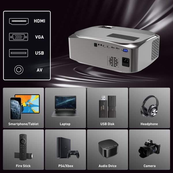 VILINICE Native 1080P Projector, 2022 Upgraded 7500 Lux Outdoor Movie Projector with 100" Projector Screen, Home Theater Projector Compatible with TV Stick, HDMI, USB, VGA